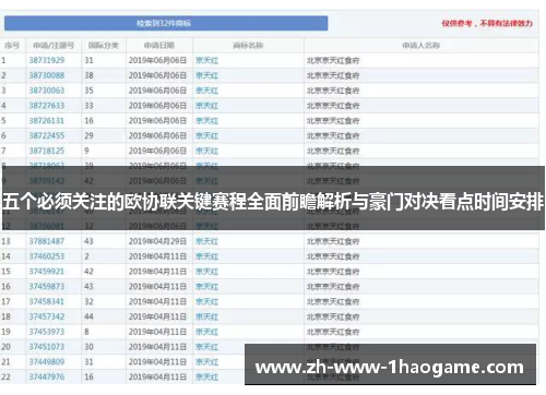 五个必须关注的欧协联关键赛程全面前瞻解析与豪门对决看点时间安排 五个必须关注的欧协联关键赛程全面前瞻解析与豪门对决看点时间安排