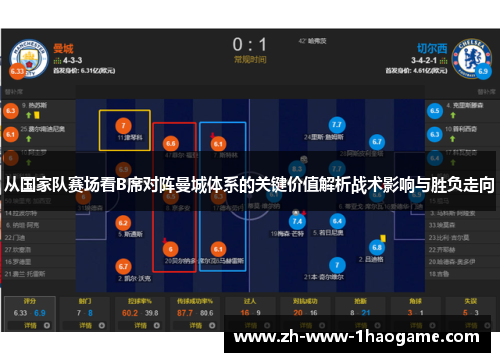 从国家队赛场看B席对阵曼城体系的关键价值解析战术影响与胜负走向