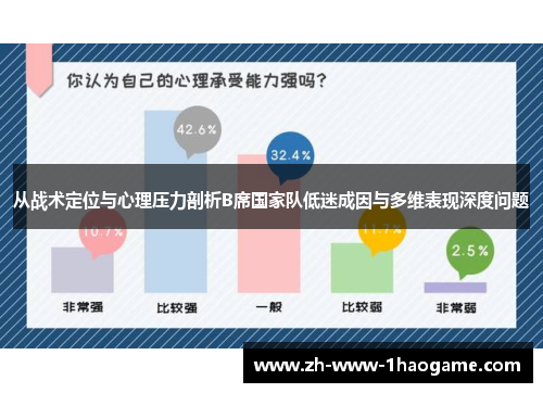 从战术定位与心理压力剖析B席国家队低迷成因与多维表现深度问题 从战术定位与心理压力剖析B席国家队低迷成因与多维表现深度问题