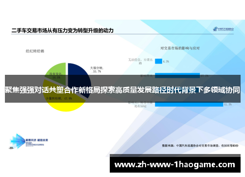 聚焦强强对话共塑合作新格局探索高质量发展路径时代背景下多领域协同