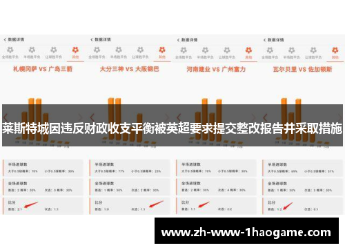 莱斯特城因违反财政收支平衡被英超要求提交整改报告并采取措施